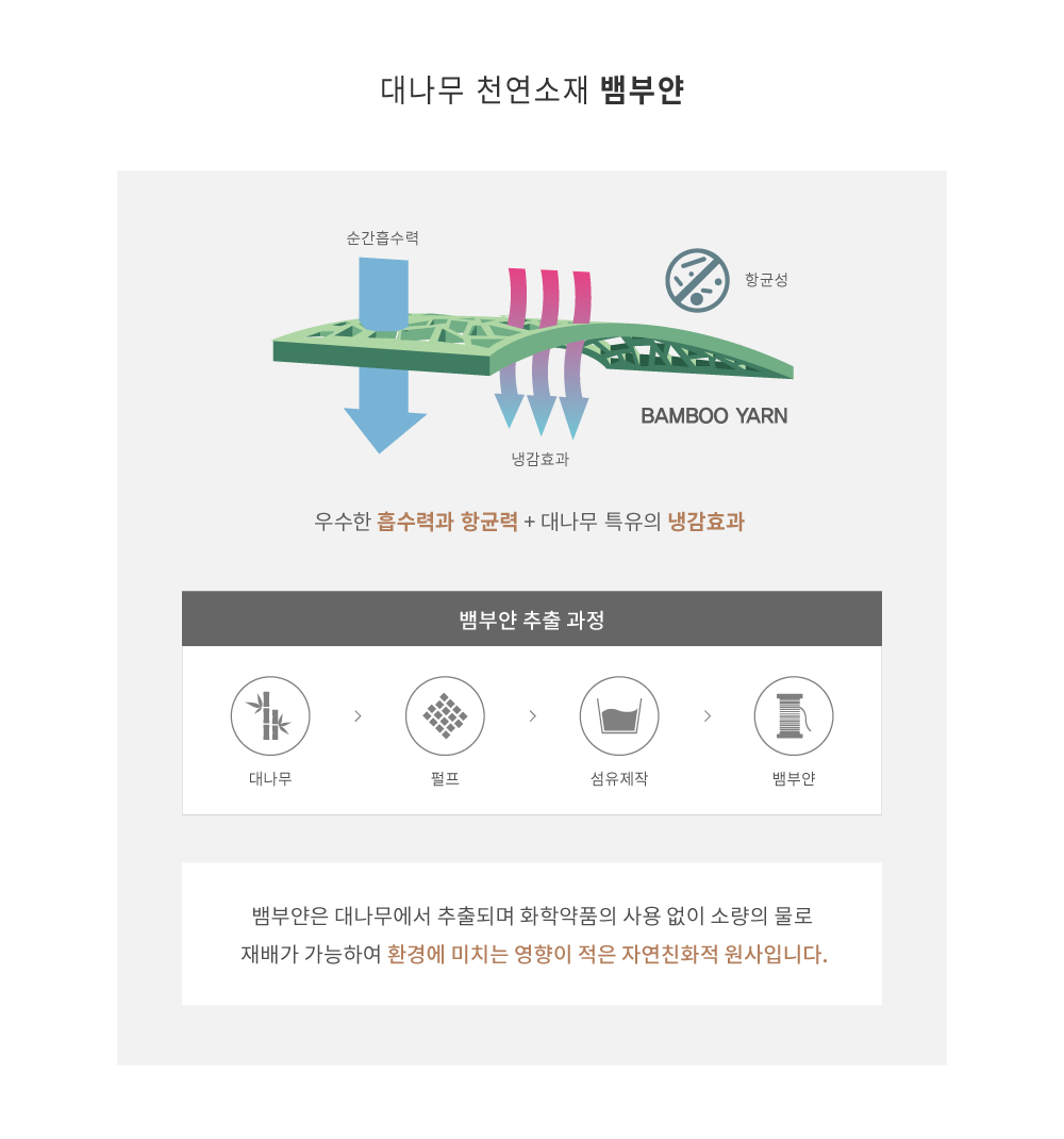 송월 솔리드뱀부무지40 뱀부얀 원사 안내