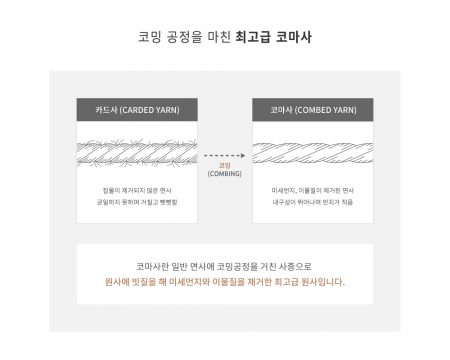 송월호텔컬렉션 톤40 코마사 원사 안내